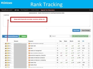 Rank Tracking#clinicseo
 