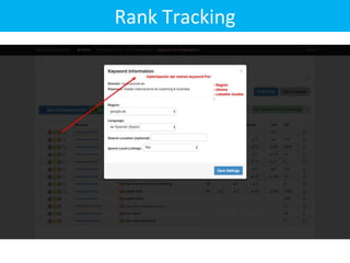 Rank Tracking
 