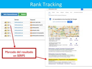 Marcado del resultado
en SERPS
Rank Tracking
 