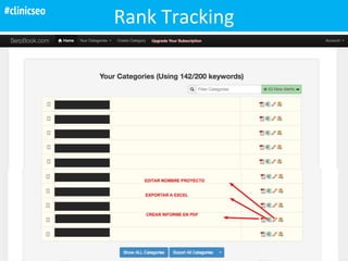 Rank Tracking#clinicseo
 