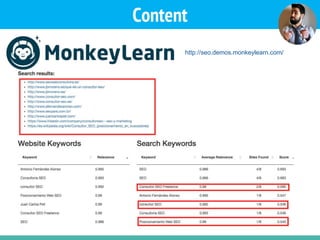 Content
http://seo.demos.monkeylearn.com/
 