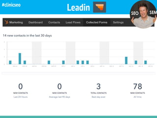 Crawling @kicoes
Leadin#clinicseo
 
