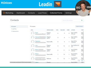 Crawling @kicoes
Leadin#clinicseo
 