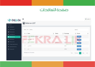 ‫التعاقدات‬ ‫صفحة‬
 