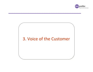 3. Voice of the Customer
 