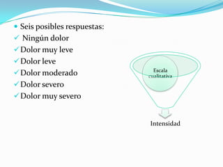 Seis posibles respuestas: Ningún dolor