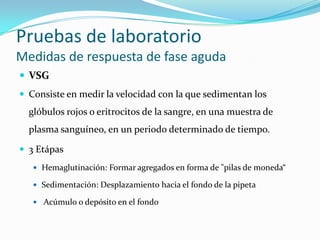 Escala análoga visual del dolor VAS Diseñada por Huskisson     0= no hay dolor     10= severo