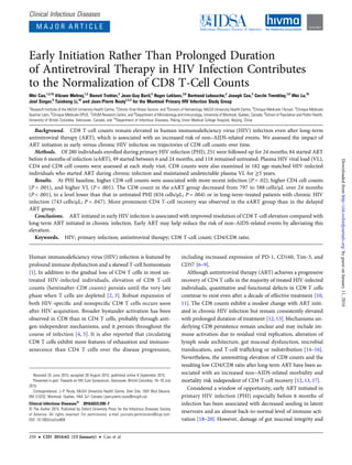 Clinical Infectious Diseases
M A J O R A R T I C L E
Early Initiation Rather Than Prolonged Duration
of Antiretroviral Therapy in HIV Infection Contributes
to the Normalization of CD8 T-Cell Counts
Wei Cao,1,2,10
Vikram Mehraj,1,2
Benoit Trottier,4
Jean-Guy Baril,5
Roger Leblanc,2,6
Bertrand Lebouche,2
Joseph Cox,2
Cecile Tremblay,7,8
Wei Lu,10
Joel Singer,9
Taisheng Li,10
and Jean-Pierre Routy1,2,3
for the Montreal Primary HIV Infection Study Group
1
Research Institute of the McGill University Health Centre, 2
Chronic Viral Illness Service, and 3
Division of Hematology, McGill University Health Centre, 4
Clinique Médicale l’Actuel, 5
Clinique Médicale
Quartier Latin, 6
Clinique Médicale OPUS, 7
CHUM Research Centre, and 8
Department of Microbiology and Immunology, University of Montreal, Quebec, Canada; 9
School of Population and Public Health,
University of British Columbia, Vancouver, Canada; and 10
Department of Infectious Diseases, Peking Union Medical College Hospital, Beijing, China
Background. CD8 T-cell counts remain elevated in human immunodeﬁciency virus (HIV) infection even after long-term
antiretroviral therapy (ART), which is associated with an increased risk of non–AIDS-related events. We assessed the impact of
ART initiation in early versus chronic HIV infection on trajectories of CD8 cell counts over time.
Methods. Of 280 individuals enrolled during primary HIV infection (PHI), 251 were followed up for 24 months; 84 started ART
before 6 months of infection (eART), 49 started between 6 and 24 months, and 118 remained untreated. Plasma HIV viral load (VL),
CD4 and CD8 cell counts were assessed at each study visit. CD8 counts were also examined in 182 age-matched HIV-infected
individuals who started ART during chronic infection and maintained undetectable plasma VL for ≥5 years.
Results. At PHI baseline, higher CD8 cell counts were associated with more recent infection (P = .02), higher CD4 cell counts
(P < .001), and higher VL (P < .001). The CD8 count in the eART group decreased from 797 to 588 cells/µL over 24 months
(P < .001), to a level lower than that in untreated PHI (834 cells/µL; P = .004) or in long-term–treated patients with chronic HIV
infection (743 cells/µL; P = .047). More prominent CD4 T-cell recovery was observed in the eART group than in the delayed
ART group.
Conclusions. ART initiated in early HIV infection is associated with improved resolution of CD8 T-cell elevation compared with
long-term ART initiated in chronic infection. Early ART may help reduce the risk of non–AIDS-related events by alleviating this
elevation.
Keywords. HIV; primary infection; antiretroviral therapy; CD8 T-cell count; CD4/CD8 ratio.
Human immunodeﬁciency virus (HIV) infection is featured by
profound immune dysfunction and a skewed T-cell homeostasis
[1]. In addition to the gradual loss of CD4 T cells in most un-
treated HIV-infected individuals, elevation of CD8 T-cell
counts (hereinafter CD8 counts) persists until the very late
phase when T cells are depleted [2, 3]. Robust expansion of
both HIV-speciﬁc and nonspeciﬁc CD8 T cells occurs soon
after HIV acquisition. Broader bystander activation has been
observed in CD8 than in CD4 T cells, probably through anti-
gen-independent mechanisms, and it persists throughout the
course of infection [4, 5]. It is also reported that circulating
CD8 T cells exhibit more features of exhaustion and immuno-
senecence than CD4 T cells over the disease progression,
including increased expression of PD-1, CD160, Tim-3, and
CD57 [6–9].
Although antiretroviral therapy (ART) achieves a progressive
recovery of CD4 T cells in the majority of treated HIV-infected
individuals, quantitative and functional defects in CD8 T cells
continue to exist even after a decade of effective treatment [10,
11]. The CD8 counts exhibit a modest change with ART initi-
ated in chronic HIV infection but remain consistently elevated
with prolonged duration of treatment [12, 13]. Mechanisms un-
derlying CD8 persistence remain unclear and may include im-
mune activation due to residual viral replication, alteration of
lymph node architecture, gut mucosal dysfunction, microbial
translocation, and T-cell trafﬁcking or redistribution [14–16].
Nevertheless, the unremitting elevation of CD8 counts and the
resulting low CD4/CD8 ratio after long-term ART have been as-
sociated with an increased non–AIDS-related morbidity and
mortality risk independent of CD4 T-cell recovery [12, 13, 17].
Considered a window of opportunity, early ART initiated in
primary HIV infection (PHI) especially before 6 months of
infection has been associated with decreased seeding in latent
reservoirs and an almost back-to-normal level of immune acti-
vation [18–20]. However, damage of gut mucosal integrity and
Received 25 June 2015; accepted 28 August 2015; published online 8 September 2015.
Presented in part: Towards an HIV Cure Symposium, Vancouver, British Columbia, 18–19 July
2015.
Correspondence: J.-P. Routy, McGill University Health Centre, Glen Site, 1001 Blvd Décarie,
EM 3-3232, Montreal, Quebec, H4A 3J1 Canada ( jean-pierre.routy@mcgill.ca).
Clinical Infectious Diseases®
2016;62(2):250–7
© The Author 2015. Published by Oxford University Press for the Infectious Diseases Society
of America. All rights reserved. For permissions, e-mail journals.permissions@oup.com.
DOI: 10.1093/cid/civ809
250 • CID 2016:62 (15 January) • Cao et al
byguestonJanuary11,2016http://cid.oxfordjournals.org/Downloadedfrom
 