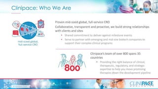 Clinipace Worldwide | PPTX