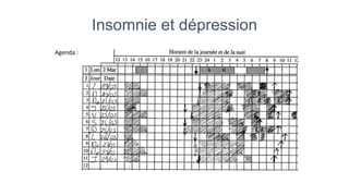 Insomnie et dépression 
Agenda : 
 