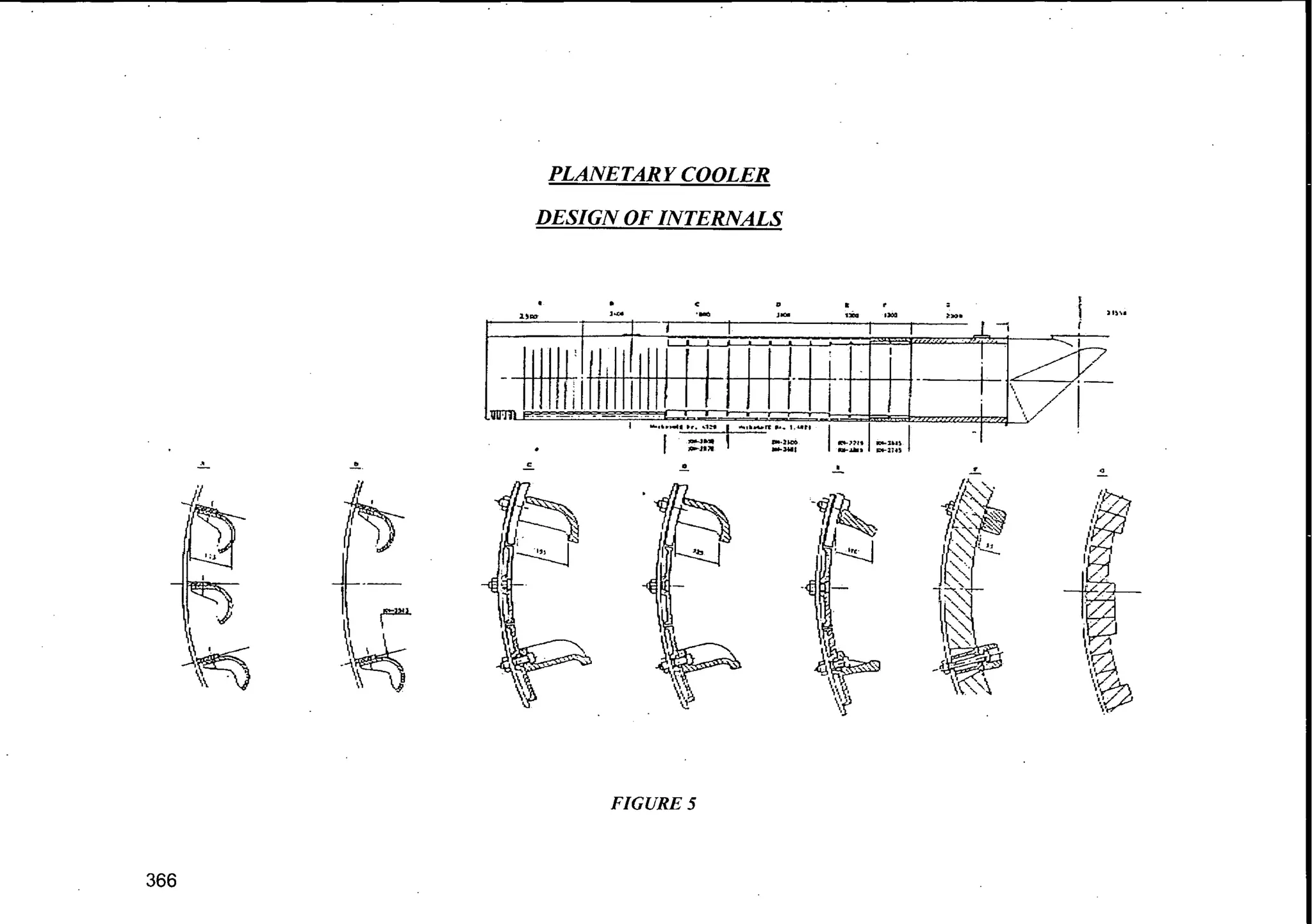 PLANETARY COOLER
DESIGN OF INTERNALS
I l ' ;
, . IJOQ ~)O•
c
.-..- ~
I . iI i I I I
_IIttH+Hi
I -l-~
~ ,Ill II I . f 1-
-
r-' 'Ii._  ',///
I ............. tr ...1:11 .... h"'.. rt ~~ I,·~tt
-1
.!.. ..!. .s, .s, ..!.. ~
AI 1JZl
r!;Jly
/~
'L. -
-r~1
~   ~-~
:".-::"1
.~ ',r7",Ir'AI'
~·I.~~
FIGURE 5
366
 