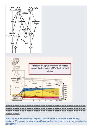 ==============================================
==============================================
==============================================
========
Now to my linkedin colleges I finished the second part of my
lecture if you have any question contact me here or in my linkedin
account
 