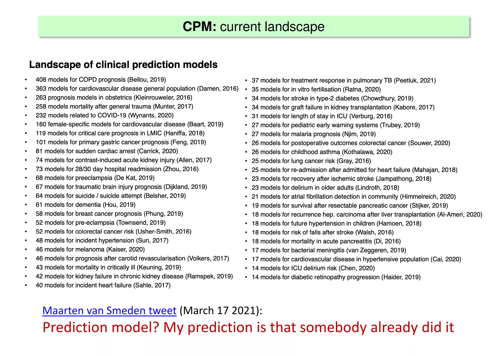 CPM: current landscape
Maarten van Smeden tweet (March 17 2021):
Prediction model? My prediction is that somebody already did it
 