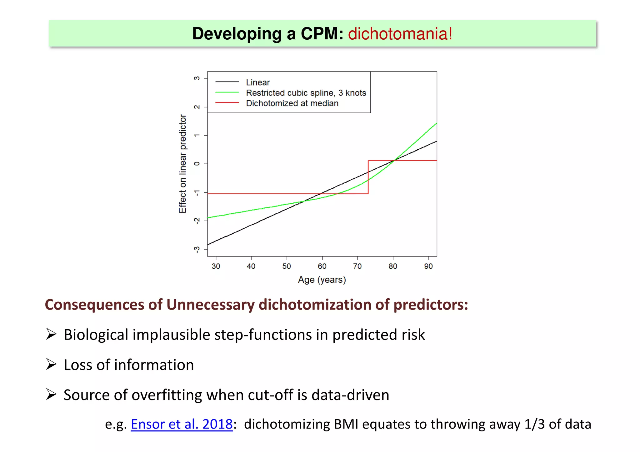 Developing a CPM: dichotomania!
Consequences of Unnecessary dichotomization of predictors:
 Biological implausible step-functions in predicted risk
 Loss of information
 Source of overfitting when cut-off is data-driven
e.g. Ensor et al. 2018: dichotomizing BMI equates to throwing away 1/3 of data
 