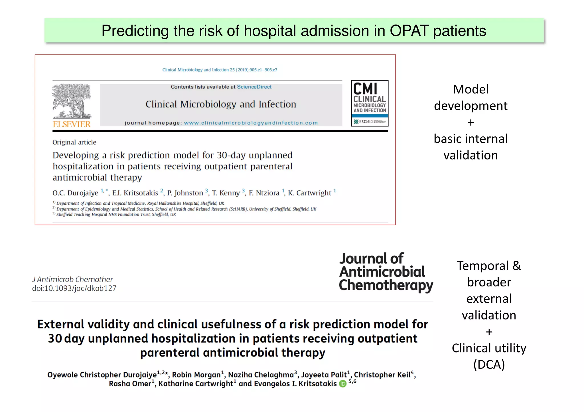 Predicting the risk of hospital admission in OPAT patients
Model
development
+
basic internal
validation
Temporal &
broader
external
validation
+
Clinical utility
(DCA)
 