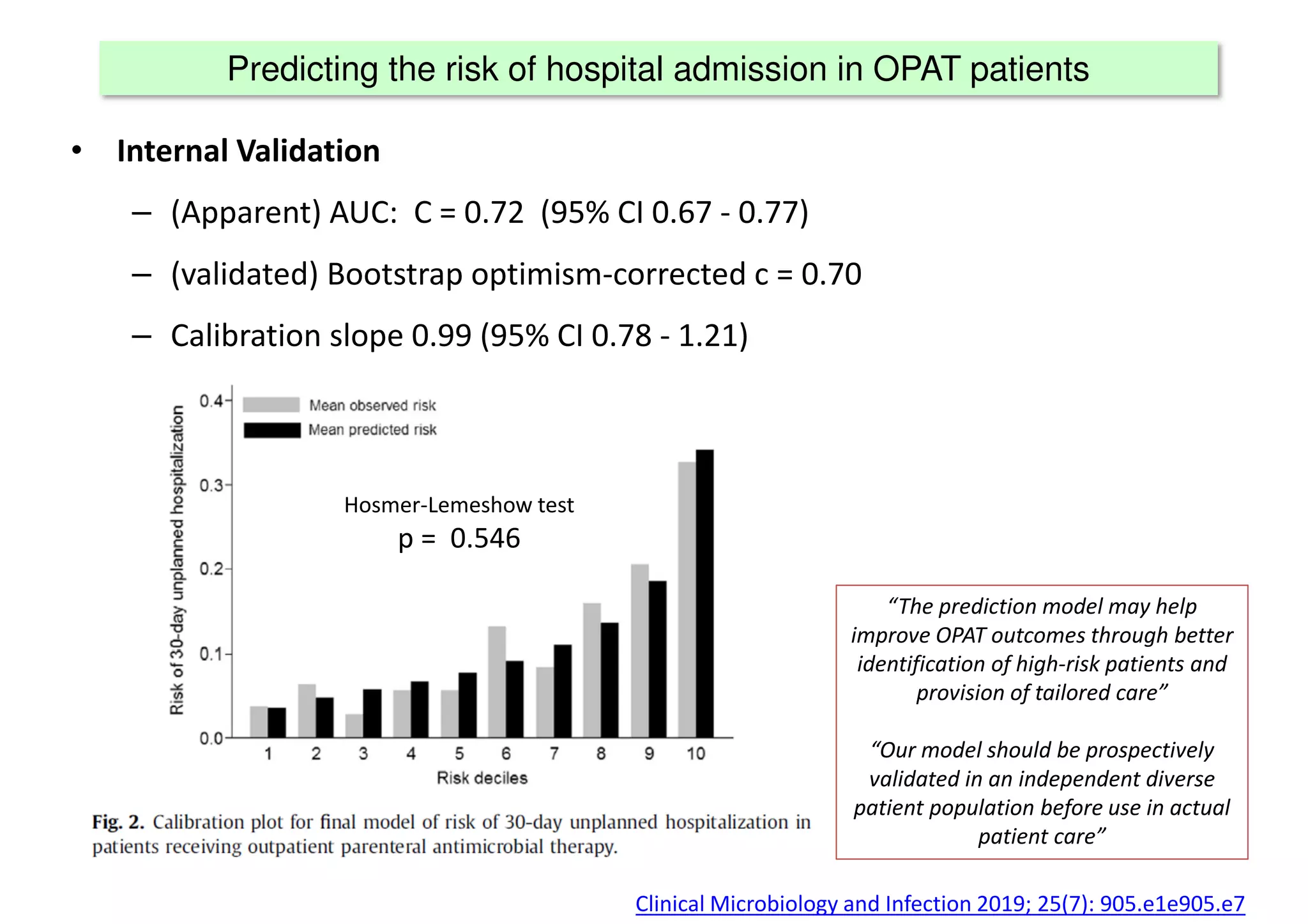 Predicting the risk of hospital admission in OPAT patients
• Internal Validation
– (Apparent) AUC: C = 0.72 (95% CI 0.67 - 0.77)
– (validated) Bootstrap optimism-corrected c = 0.70
– Calibration slope 0.99 (95% CI 0.78 - 1.21)
Clinical Microbiology and Infection 2019; 25(7): 905.e1e905.e7
Hosmer-Lemeshow test
p = 0.546
“The prediction model may help
improve OPAT outcomes through better
identification of high-risk patients and
provision of tailored care”
“Our model should be prospectively
validated in an independent diverse
patient population before use in actual
patient care”
 