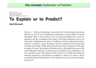 Developing and validating statistical models for clinical prediction ...