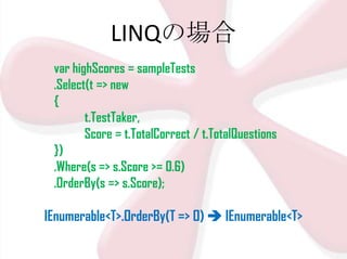 LINQの場合
var highScores = sampleTests
.Select(t => new
{
t.TestTaker,
Score = t.TotalCorrect / t.TotalQuestions
})
.Where(s => s.Score >= 0.6)
.OrderBy(s => s.Score);

IEnumerable<T>.OrderBy(T => O)  IEnumerable<T>

 