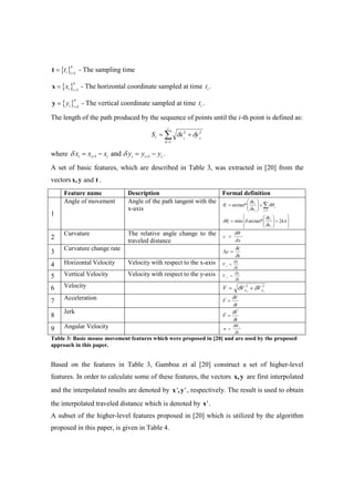 { } 1
n
i i
t =
=t - The sampling time
{ } 1
n
i i
x =
=x - The horizontal coordinate sampled at time it .
{ } 1
n
i i
y =
=y - The vertical coordinate sampled at time it .
The length of the path produced by the sequence of points until the i-th point is defined as:
∑=
+=
i
k
i kk
yxS
1
22
δδ
where 1 1andi i i i i ix x x y y yδ δ+ += − = − .
A set of basic features, which are described in Table 3, was extracted in [20] from the
vectors andx,y t .
Feature name Description Formal definition
1
Angle of movement Angle of the path tangent with the
x-axis ∑=
+





=
i
j
ji
x
y
11
1
arctan* δθ
δ
δ
θ






+





= π
δ
δ
δδθ k
x
y
i
i
i 2arctan*min
2
Curvature The relative angle change to the
traveled distance s
c
δ
δθ
=
3 Curvature change rate
s
c
c
δ
δ
=∆
4 Horizontal Velocity Velocity with respect to the x-axis
t
x
V x
δ
δ
=
5 Vertical Velocity Velocity with respect to the y-axis
t
y
V y
δ
δ
=
6 Velocity 22
xx yx VVV δδ +=
7 Acceleration
t
V
V
δ
δ
=&
8
Jerk
t
V
V
δ
δ &
&& =
9 Angular Velocity
t
w t
δ
δθ
=
Table 3: Basic mouse movement features which were proposed in [20] and are used by the proposed
approach in this paper.
Based on the features in Table 3, Gamboa et al [20] construct a set of higher-level
features. In order to calculate some of these features, the vectors x,y are first interpolated
and the interpolated results are denoted by ' 'x , y , respectively. The result is used to obtain
the interpolated traveled distance which is denoted by 's .
A subset of the higher-level features proposed in [20] which is utilized by the algorithm
proposed in this paper, is given in Table 4.
 
