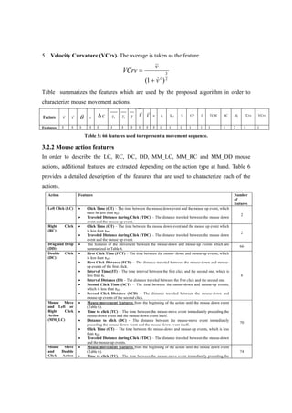 5. Velocity Curvature (VCrv). The average is taken as the feature.
2
3
2
)1( v
v
VCrv
&
&&
+
=
Table summarizes the features which are used by the proposed algorithm in order to
characterize mouse movement actions.
Factors x' y' θ c c∆ Vx Vy V V& V&& w tn Sn-1 S CP J TCM SC Mk TCrv VCrv
Features 5 5 5 5 5 5 5 5 5 5 5 1 1 1 1 1 1 1 2 1 1
Table 5: 66 features used to represent a movement sequence.
3.2.2 Mouse action features
In order to describe the LC, RC, DC, DD, MM_LC, MM_RC and MM_DD mouse
actions, additional features are extracted depending on the action type at hand. Table 6
provides a detailed description of the features that are used to characterize each of the
actions.
Action Features Number
of
features
Left Click (LC) • Click Time (CT) – The time between the mouse down event and the mouse up event, which
must be less than τLC.
• Traveled Distance during Click (TDC) – The distance traveled between the mouse down
event and the mouse up event.
2
Right Click
(RC)
• Click Time (CT) – The time between the mouse down event and the mouse up event which
is less than τRC.
• Traveled Distance during Click (TDC) – The distance traveled between the mouse down
event and the mouse up event.
2
Drag and Drop
(DD)
• The features of the movement between the mouse-down and mouse-up events which are
summarized in Table 6.
66
Double Click
(DC)
• First Click Time (FCT) – The time between the mouse- down and mouse-up events, which
is less than τLC.
• First Click Distance (FCD) – The distance traveled between the mouse-down and mouse-
up events of the first click.
• Interval Time (IT) – The time interval between the first click and the second one, which is
less than τI.
• Interval Distance (ID) – The distance traveled between the first click and the second one.
• Second Click Time (SCT) – The time between the mouse-down and mouse-up events,
which is less than τLC.
• Second Click Distance (SCD) – The distance traveled between the mouse-down and
mouse-up events of the second click.
6
Mouse Move
and Left or
Right Click
Action
(MM_LC)
• Mouse movement features from the beginning of the action until the mouse down event
(Table 6).
• Time to click (TC) – The time between the mouse-move event immediately preceding the
mouse-down event and the mouse-down event itself.
• Distance to click (DC) – The distance between the mouse-move event immediately
preceding the mouse-down event and the mouse-down event itself.
• Click Time (CT) – The time between the mouse-down and mouse-up events, which is less
than τLC.
• Traveled Distance during Click (TDC) – The distance traveled between the mouse-down
and the mouse-up events.
70
Mouse Move
and Double
Click Action
• Mouse movement features from the beginning of the action until the mouse down event
(Table 6).
• Time to click (TC) – The time between the mouse-move event immediately preceding the
74
 