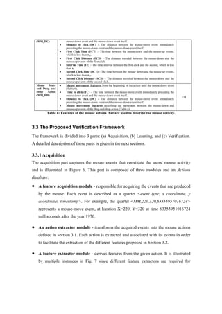 (MM_DC) mouse-down event and the mouse-down event itself.
• Distance to click (DC) – The distance between the mouse-move event immediately
preceding the mouse-down event and the mouse-down event itself.
• First Click Time (FCT) – The time between the mouse-down and the mouse-up events,
which is less than τLC.
• First Click Distance (FCD) – The distance traveled between the mouse-down and the
mouse-up events of the first click.
• Interval Time (IT) – The time interval between the first click and the second, which is less
than τI.
• Second Click Time (SCT) – The time between the mouse- down and the mouse-up events,
which is less than τLC.
• Second Click Distance (SCD) – The distance traveled between the mouse-down and the
mouse-up events of the second click.
Mouse Move
and Drag and
Drop Action
(MM_DD)
• Mouse movement features from the beginning of the action until the mouse down event
(Table 6).
• Time to click (TC) – The time between the mouse-move event immediately preceding the
mouse-down event and the mouse-down event itself.
• Distance to click (DC) – The distance between the mouse-move event immediately
preceding the mouse-down event and the mouse-down event itself.
• Mouse movement features describing the movement between the mouse-down and
mouse-up events of the drag-and-drop action (Table 6).
134
Table 6: Features of the mouse actions that are used to describe the mouse activity.
3.3 The Proposed Verification Framework
The framework is divided into 3 parts: (a) Acquisition, (b) Learning, and (c) Verification.
A detailed description of these parts is given in the next sections.
3.3.1 Acquisition
The acquisition part captures the mouse events that constitute the users' mouse activity
and is illustrated in Figure 6. This part is composed of three modules and an Actions
database:
• A feature acquisition module - responsible for acquiring the events that are produced
by the mouse. Each event is described as a quartet <event type, x coordinate, y
coordinate, timestamp>. For example, the quartet <MM,220,320,63355951016724>
represents a mouse-move event, at location X=220, Y=320 at time 63355951016724
milliseconds after the year 1970.
• An action extractor module - transforms the acquired events into the mouse actions
defined in section 3.1. Each action is extracted and associated with its events in order
to facilitate the extraction of the different features proposed in Section 3.2.
• A feature extractor module - derives features from the given action. It is illustrated
by multiple instances in Fig. 7 since different feature extractors are required for
 