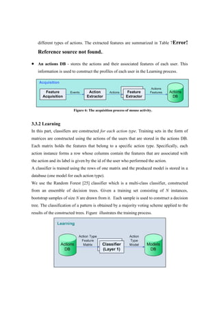 different types of actions. The extracted features are summarized in Table 7Error!
Reference source not found..
• An actions DB - stores the actions and their associated features of each user. This
information is used to construct the profiles of each user in the Learning process.
Figure 6: The acquisition process of mouse activity.
3.3.2 Learning
In this part, classifiers are constructed for each action type. Training sets in the form of
matrices are constructed using the actions of the users that are stored in the actions DB.
Each matrix holds the features that belong to a specific action type. Specifically, each
action instance forms a row whose columns contain the features that are associated with
the action and its label is given by the id of the user who performed the action.
A classifier is trained using the rows of one matrix and the produced model is stored in a
database (one model for each action type).
We use the Random Forest [25] classifier which is a multi-class classifier, constructed
from an ensemble of decision trees. Given a training set consisting of N instances,
bootstrap samples of size N are drawn from it. Each sample is used to construct a decision
tree. The classification of a pattern is obtained by a majority voting scheme applied to the
results of the constructed trees. Figure illustrates the training process.
 