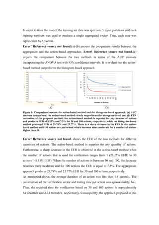 In order to train the model, the training set data was split into 5 equal partitions and each
training partition was used to produce a single aggregated vector. Thus, each user was
represented by 5 vectors.
Error! Reference source not found.(a)-(b) present the comparison results between the
aggregation and the action-based approaches. Error! Reference source not found.(a)
depicts the comparison between the two methods in terms of the AUC measure
incorporating the ANOVA test with 95% confidence intervals. It is evident that the action-
based method outperforms the histogram-based approach.
(a) (b)
Figure 9: Comparison between the action-based method and the histogram-based approach. (a) AUC
measure comparison: the action-based method clearly outperforms the histogram-based one. (b) EER
evaluation of the proposed method: the action-based method is superior for any number of actions
and produces EER of 8.53% and 7.5% for 30 and 100 actions, respectively, while the histogram-based
method produced EER of 29.78% and 23.77%. There is a sharp decrease in the EER in the action-
based method until 30 actions are performed which becomes more moderate for a number of actions
higher than 30.
Error! Reference source not found. shows the EER of the two methods for different
quantities of actions. The action-based method is superior for any quantity of actions.
Furthermore, a sharp decrease in the EER is observed in the action-based method when
the number of actions that is used for verification ranges from 1 (26.25% EER) to 30
actions (~8.53% EER). When the number of actions is between 30 and 100, the decrease
becomes more moderate and for 100 actions the EER is equal to 7.5%. The aggregation
approach produces 29.78% and 23.77% EER for 30 and 100 actions, respectively.
As mentioned above, the average duration of an action was less than 1.4 seconds. The
construction of the verification vector and testing time per action was approximately 3ms.
Thus, the required time for verification based on 30 and 100 actions is approximately
42	‫ݏ݀݊݋ܿ݁ݏ‬ and 2.33	݉݅݊‫,ݏ݁ݐݑ‬ respectively. Consequently, the approach proposed in this
 