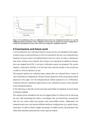 Figure 12: Contribution of the new additional features that were introduced in Section 3.2. (a) The
additional features contribute to the verification accuracy for any number of actions ranging from 1
to 100. (b) Contribution in terms of the ANOVA test using 95% confidence intervals.
5 Conclusions and future work
A novel method for user verification based on mouse activity was introduced in this paper.
Common mouse events performed in a GUI environment by the user were collected and a
hierarchy of mouse actions was defined based on the raw events. In order to characterize
each action, features were extracted. New features were introduced in addition to features
that were adopted from [20]. A two-layer verification system was proposed. The system
employs a multi-class classifier in its first layer and a decision module in the second one
in order to verify the identity of a user.
The proposed method was evaluated using a dataset that was collected from a variety of
users and hardware configurations. Results showed superiority of the action-based method
proposed in this paper over the histogram-based method proposed in [1]. Furthermore,
evaluation showed a significant improvement in the verification accuracy when using the
newly introduced features.
In the following we describe several issues that need further investigation in mouse-based
verification methods.
The original actions intended by the user are logged neither by software nor by observing
the user while performing the actions. Accordingly, they are heuristically reconstructed
from the raw events which may produce some non-credible actions. Additionally, the
obtained actions may vary between different hardware configurations (e.g. optical mouse,
touch pad). In order to obtain a higher percentage of credible actions, the parameters that
define them should be determined by a more rigorous method.
 