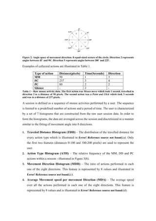 Figure 2: Angle space of movement direction: 8 equal-sized sectors of the circle. Direction 2 represents
angles between 45˚ and 90˚. Direction 5 represents angles between 180˚ and 225˚.
Examples of collected actions are illustrated in Table 1.
Type of action Distance(pixels) Time(Seconds) Direction
MM 50 1 3
PC 237 3 4
PC 80 2 2
Silence - 2 -
Table 1 – Raw mouse activity data. The first action was Mouse-move which took 1 second, travelled in
direction 3 to a distance of 50 pixels. The second action was a Point and Click which took 3 seconds
and was to a distance of 237 pixels.
A session is defined as a sequence of mouse activities performed by a user. The sequence
is limited to a predefined number of actions and a period of time. The user is characterized
by a set of 7 histograms that are constructed from the raw user session data. In order to
form the histograms, the data are averaged across the session and discretisized in a manner
similar to the fitting of movement angle into 8 directions.
1. Traveled Distance Histogram (TDH) – The distribution of the travelled distance for
every action type which is illustrated in Error! Reference source not found.(a). Only
the first two features (distances 0-100 and 100-200 pixels) are used to represent the
user.
2. Action Type Histogram (ATH) – The relative frequency of the MM, DD and PC
actions within a session - illustrated in Figure 3(b).
3. Movement Direction Histogram (MDH) – The ratio of actions performed in each
one of the eight directions. This feature is represented by 8 values and illustrated in
Error! Reference source not found.(c).
4. Average Movement speed per movement Direction (MDA) – The average speed
over all the actions performed in each one of the eight directions. This feature is
represented by 8 values and is illustrated in Error! Reference source not found.(d).
 