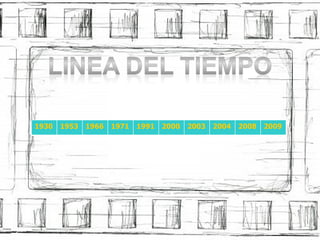 1930 1953 1966 1971 1991 2000 2003 2004 2008 2009 