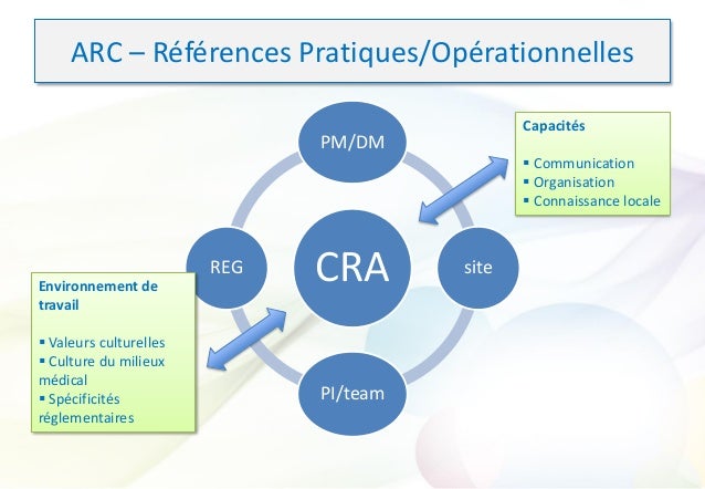 4èmes rencontres pluridisciplinaires de diagnostic prénatal