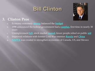3. Clinton Pros
a. Economy extremely strong; balanced the budget
b. 1998 announced the federal government had a surplus, first time in nearly 30
years
c. Unemployment fell, stock market soared, fewer people relied on public aid
d. Improved relations with former Cold War enemies Russia and China
e. NAFTA was created to strengthen economies of Canada, US, and Mexico
 
