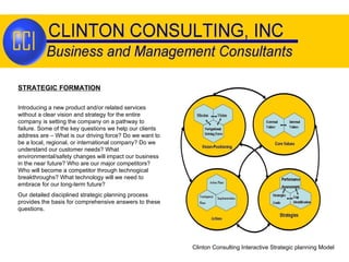 STRATEGIC FORMATION Introducing a new product and/or related services without a clear vision and strategy for the entire company is setting the company on a pathway to failure. Some of the key questions we help our clients address are – What is our driving force? Do we want to be a local, regional, or international company? Do we understand our customer needs? What environmental/safety changes will impact our business in the near future? Who are our major competitors? Who will become a competitor through technogical breakthroughs? What technology will we need to embrace for our long-term future? Our detailed disciplined strategic planning process provides the basis for comprehensive answers to these questions. Clinton Consulting Interactive Strategic planning Model 