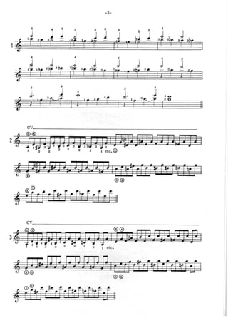 George Clinton guitar exercises