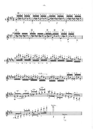 George Clinton guitar exercises