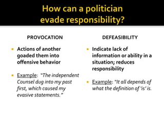 PROVOCATION
 Actions of another
goaded them into
offensive behavior
 Example: “The independent
Counsel dug into my past
first, which caused my
evasive statements.”
DEFEASIBILITY
 Indicate lack of
information or ability in a
situation; reduces
responsibility
 Example: “It all depends of
what the definition of ‘is’ is.
 