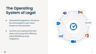Clio App Spotlight: How Clio and Klyant integrate to provide a compliant and remote law firm solution