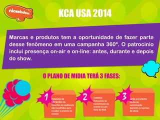 KCA USA 2014
Marcas e produtos tem a oportunidade de fazer parte
desse fenômeno em uma campanha 360º. O patrocinio
inclui presença on-air e on-line: antes, durante e depois
do show.

O PLANO DE MIDIA TERÁ 3 FASES:

1

PERIODO DE
VOTAÇÃO: Os
favoritos da audiencia
são escolhidos para
receber o premio no
evento

2

EVENTO:
Patrocinio da
transmissão do
evento no pritime da Nick

3

APÓS O EVENTO:
Midia de
sustentação
durante as reprises
do show

 