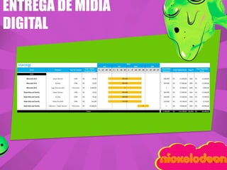 ENTREGA DE MIDIA
DIGITAL

 