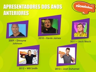 APRESENTADORES DOS ANOS
ANTERIORES

2009 – Dwayne
Johnson

2012 – Will Smith

2010 – Kevin James
2011 – Jack Black

2013 – Josh Duhamel

 