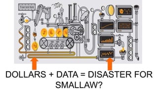 DOLLARS + DATA = DISASTER FOR
SMALLAW?
 