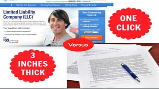 3 Prongs of Sustainability
STRUCTURAL
CHANGES
 