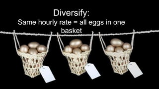 Diversify:
Same hourly rate = all eggs in one
basket
 