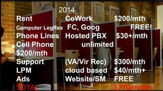 2014
Rent CoWork $200/mth
Computer LegRes FC, Goog FREE!
Phone Lines Hosted PBX $30+/mth
Cell Phone unlimited
$200/mth
Support (VA/Vir Rec) $300/mth
LPM cloud based $40/mth+
Ads Website/SM FREE
TOTAL $770/month
 