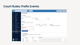 Court Rules: Prefix Events
 