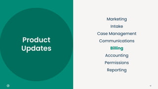 53
Marketing
Intake
Case Management
Communications
Billing
Accounting
Permissions
Reporting
Product
Updates
 