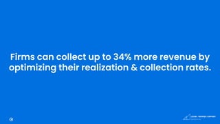 Firms can collect up to 34% more revenue by
optimizing their realization & collection rates.
 