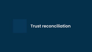 Trust reconciliation
 