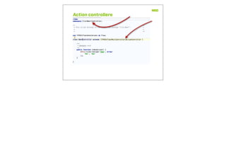 Action controllere
 