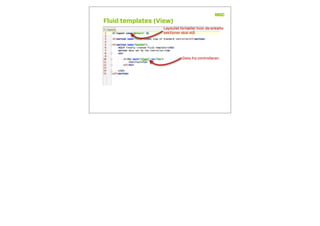 Fluid templates (View)
Layoutet fortæller hvor de enkelte
sektioner skal stå
Data fra controlleren
 
